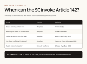 Article 142 of the Indian Constitution — Supreme Court Power to Do ...