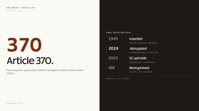 Article 370 — overview split panel