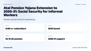 Atal Pension Yojana Extension to 2030-31: Social Security for Informal Workers graphic 1 for UPSC current affairs