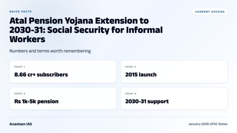 Atal Pension Yojana Extension to 2030-31: Social Security for Informal Workers graphic 1 for UPSC current affairs
