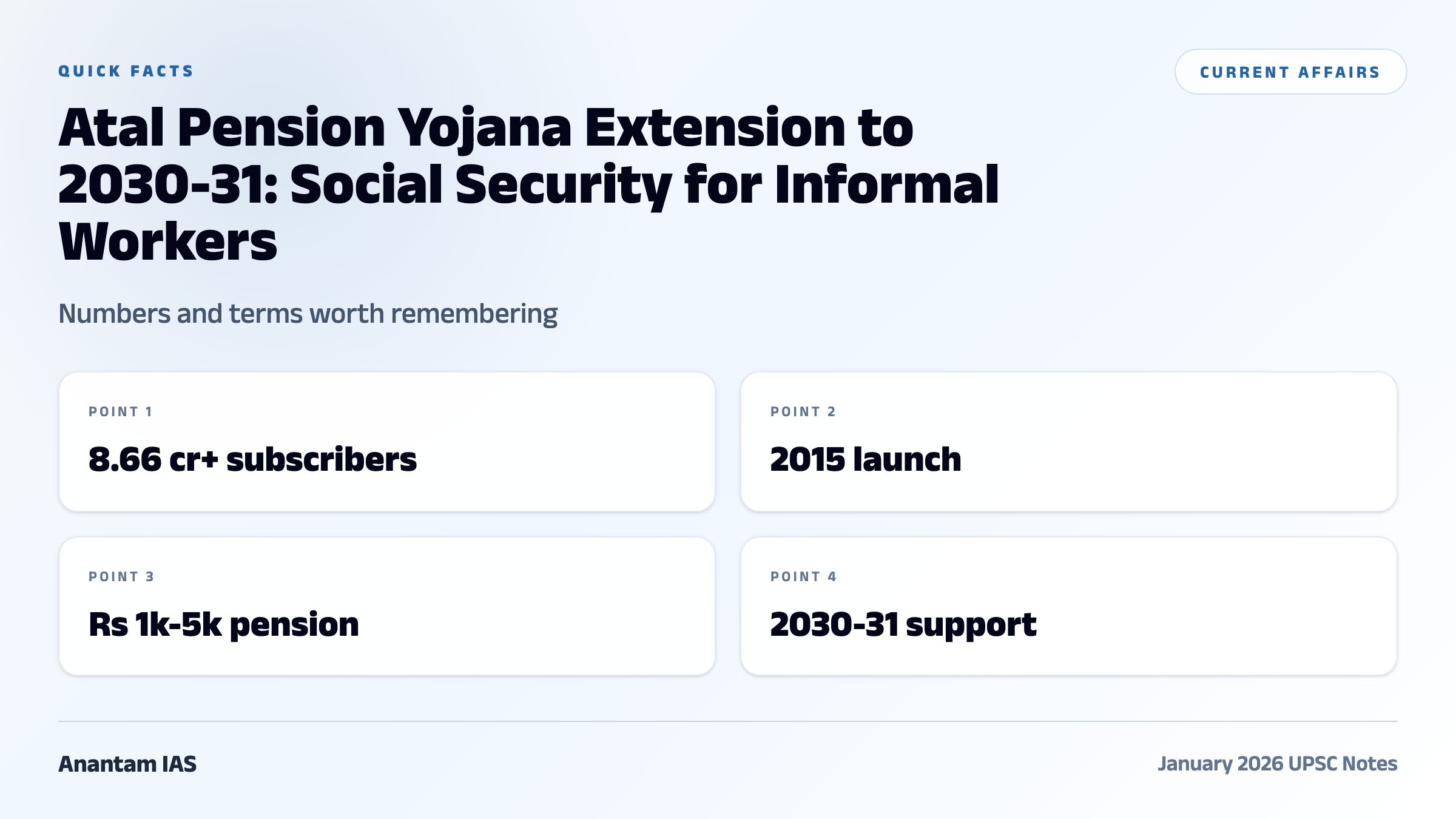 Atal Pension Yojana Extension to 2030-31: Social Security for Informal Workers quick facts