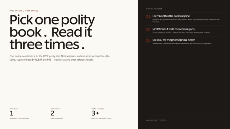best book for indian polity laxmikanth comparison reading order