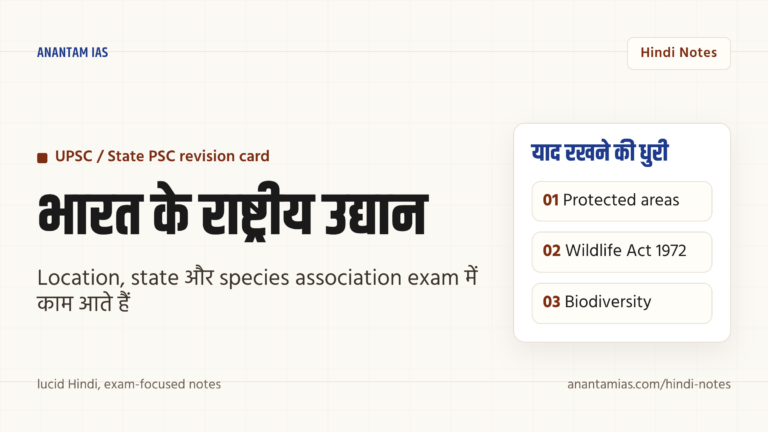 भारत के राष्ट्रीय उद्यान — सूची, राज्यवार वितरण और परीक्षा नोट्स — UPSC Hindi notes