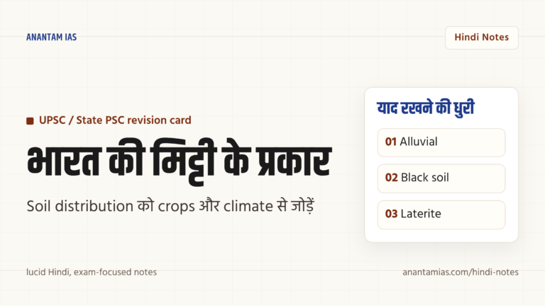 भारत की मिट्टी के प्रकार — वर्गीकरण, वितरण और परीक्षा नोट्स — UPSC Hindi notes