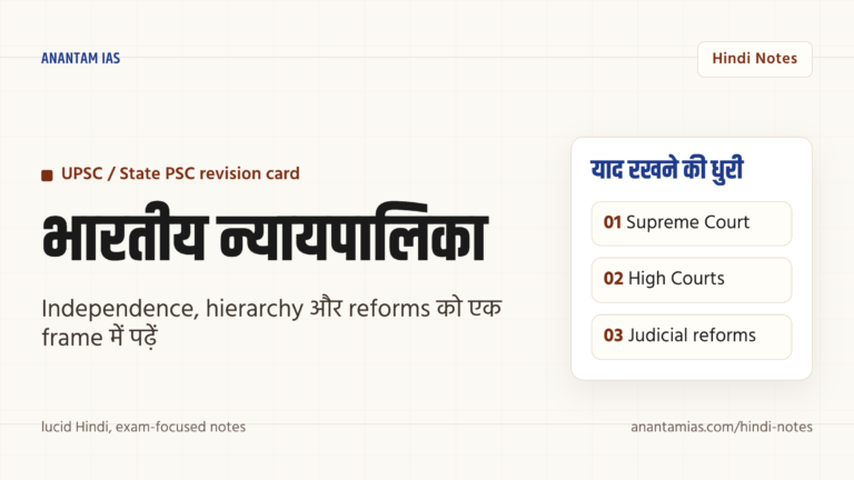 भारतीय न्यायपालिका — संरचना, स्वतंत्रता और न्यायिक सुधार — UPSC Hindi notes
