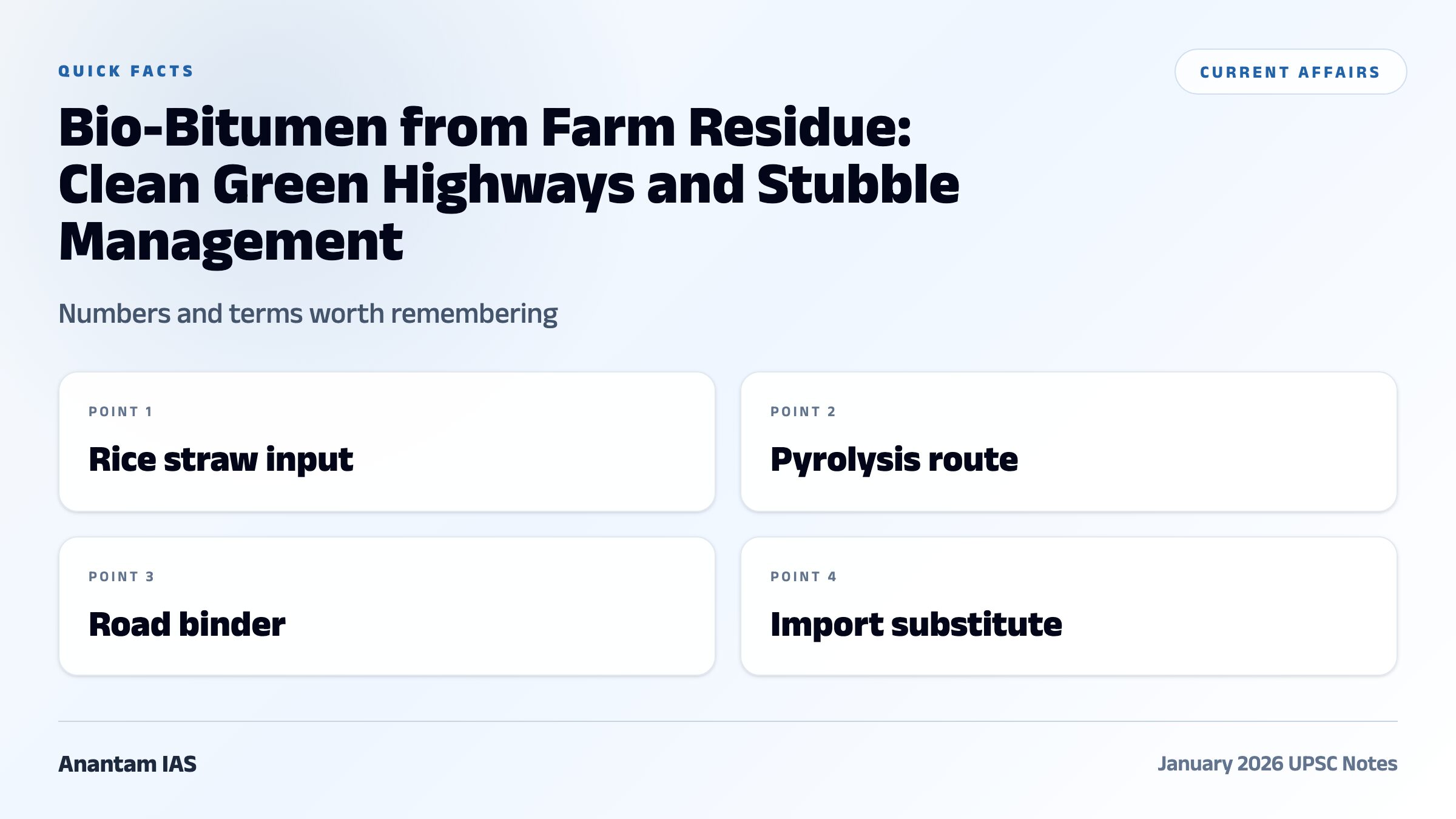 Bio-Bitumen from Farm Residue: Clean Green Highways and Stubble Management quick facts