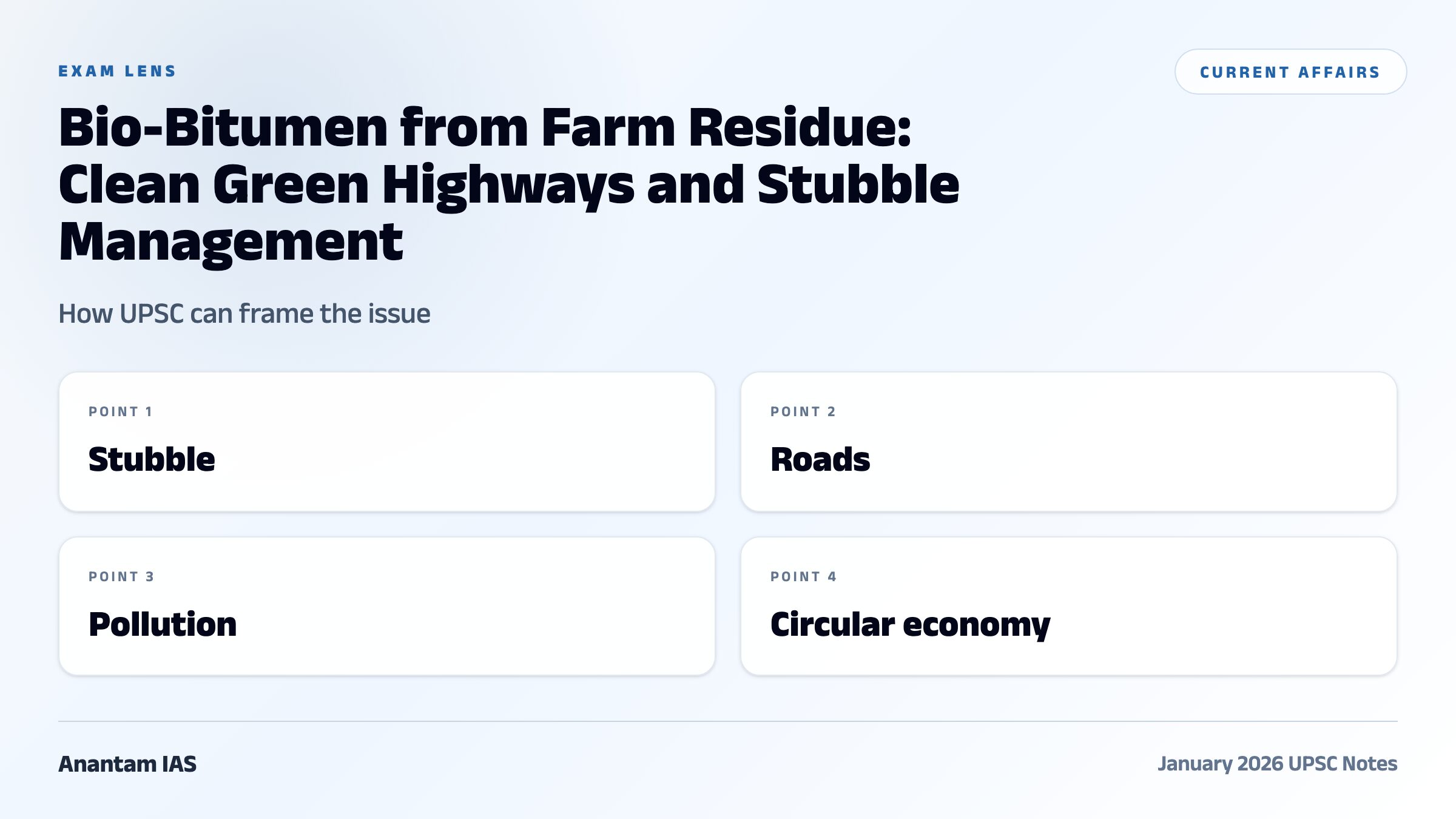 Bio-Bitumen from Farm Residue: Clean Green Highways and Stubble Management exam framework
