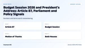 Budget Session 2026 and President's Address: Article 87, Parliament and Policy Signals graphic 1 for UPSC current affairs