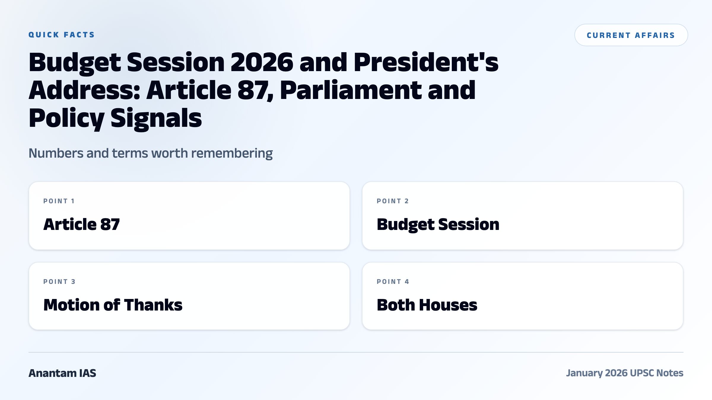 Budget Session 2026 and President's Address: Article 87, Parliament and Policy Signals quick facts