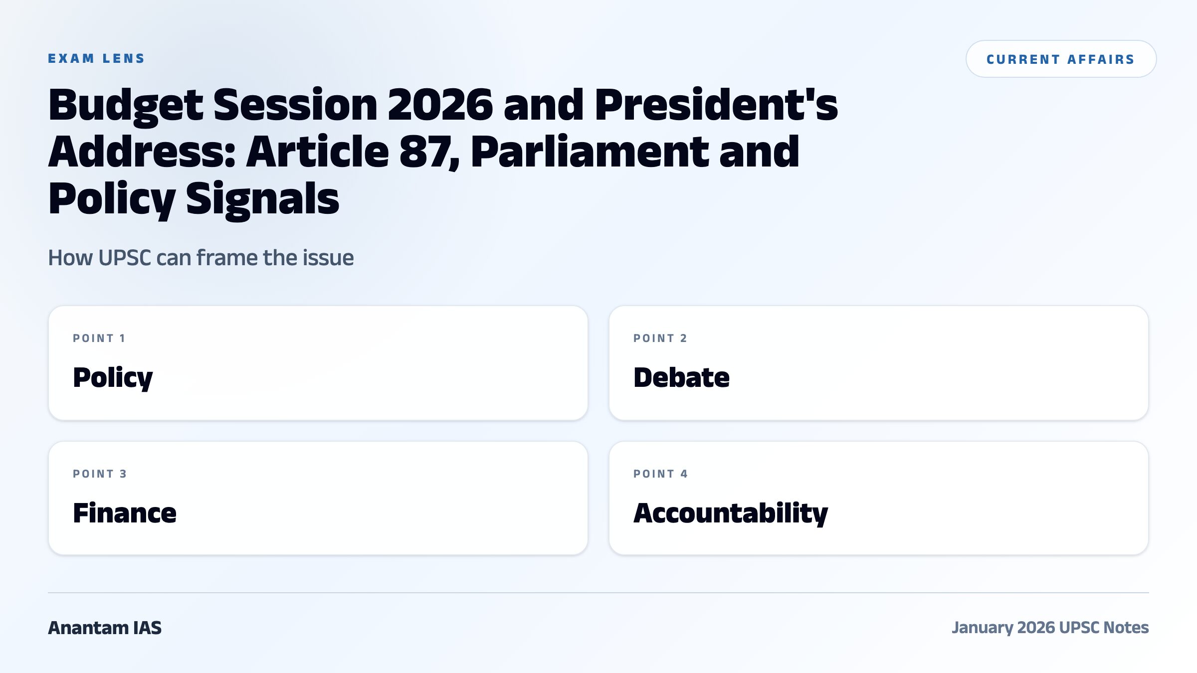 Budget Session 2026 and President's Address: Article 87, Parliament and Policy Signals exam framework