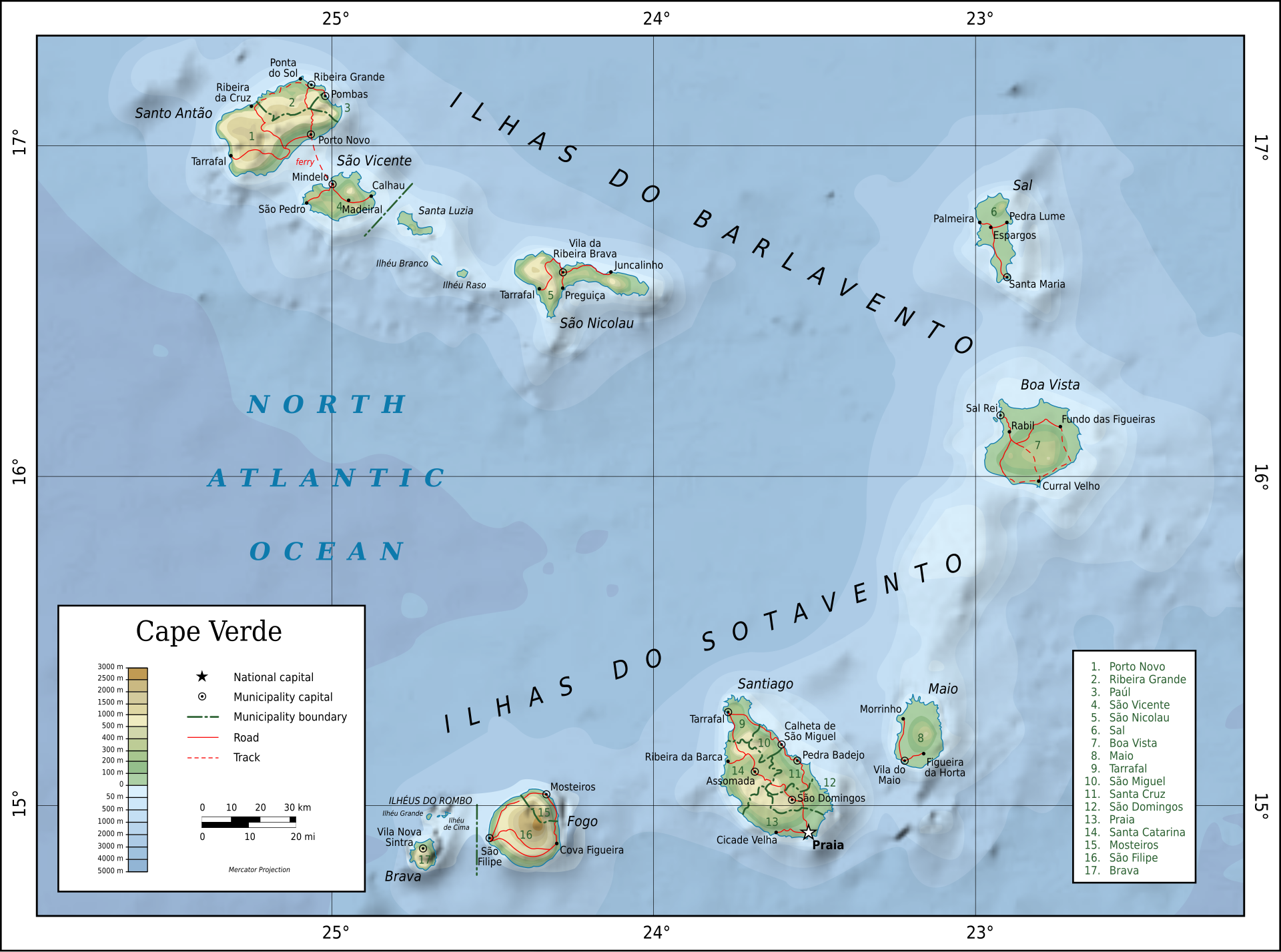 Cape Verde — Atlantic archipelago, West Africa