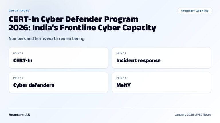 CERT-In Cyber Defender Program 2026: India's Frontline Cyber Capacity graphic 1 for UPSC current affairs