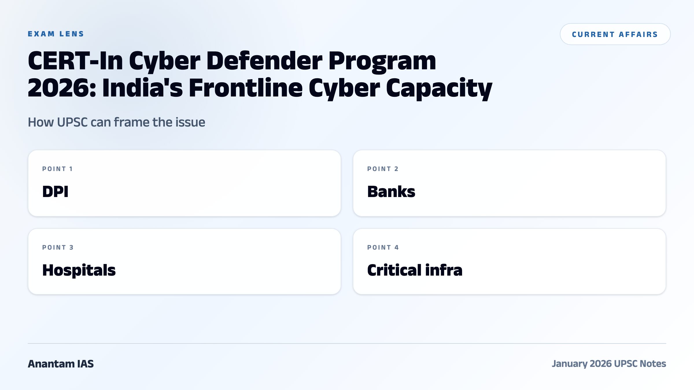 CERT-In Cyber Defender Program 2026: India's Frontline Cyber Capacity exam framework