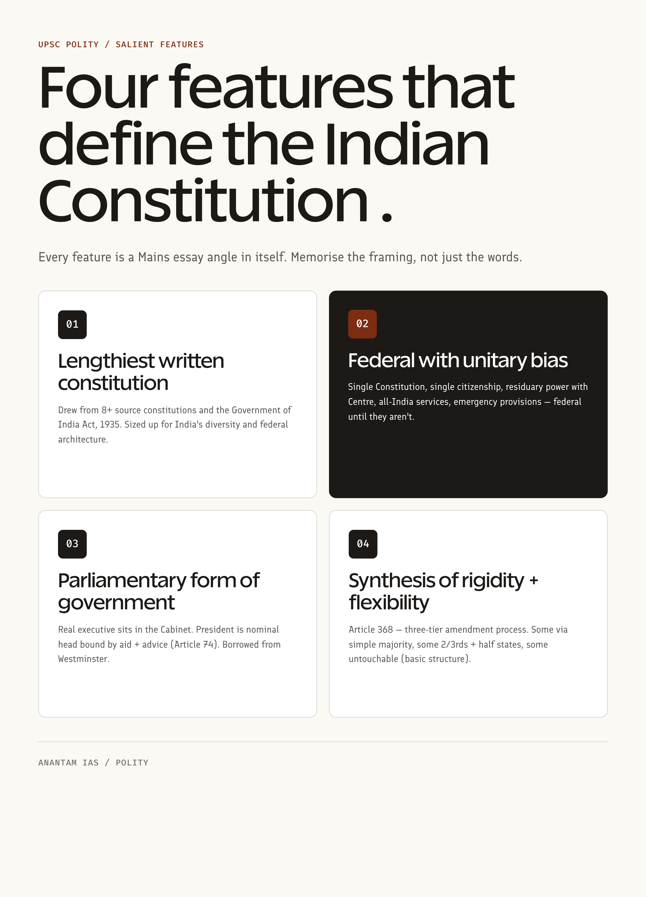 constitution of india book parts schedules salient features