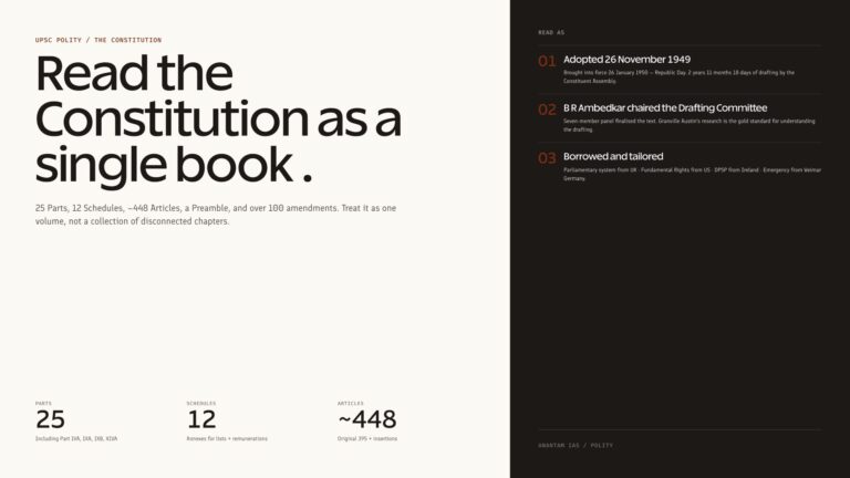 constitution of india book parts schedules salient features