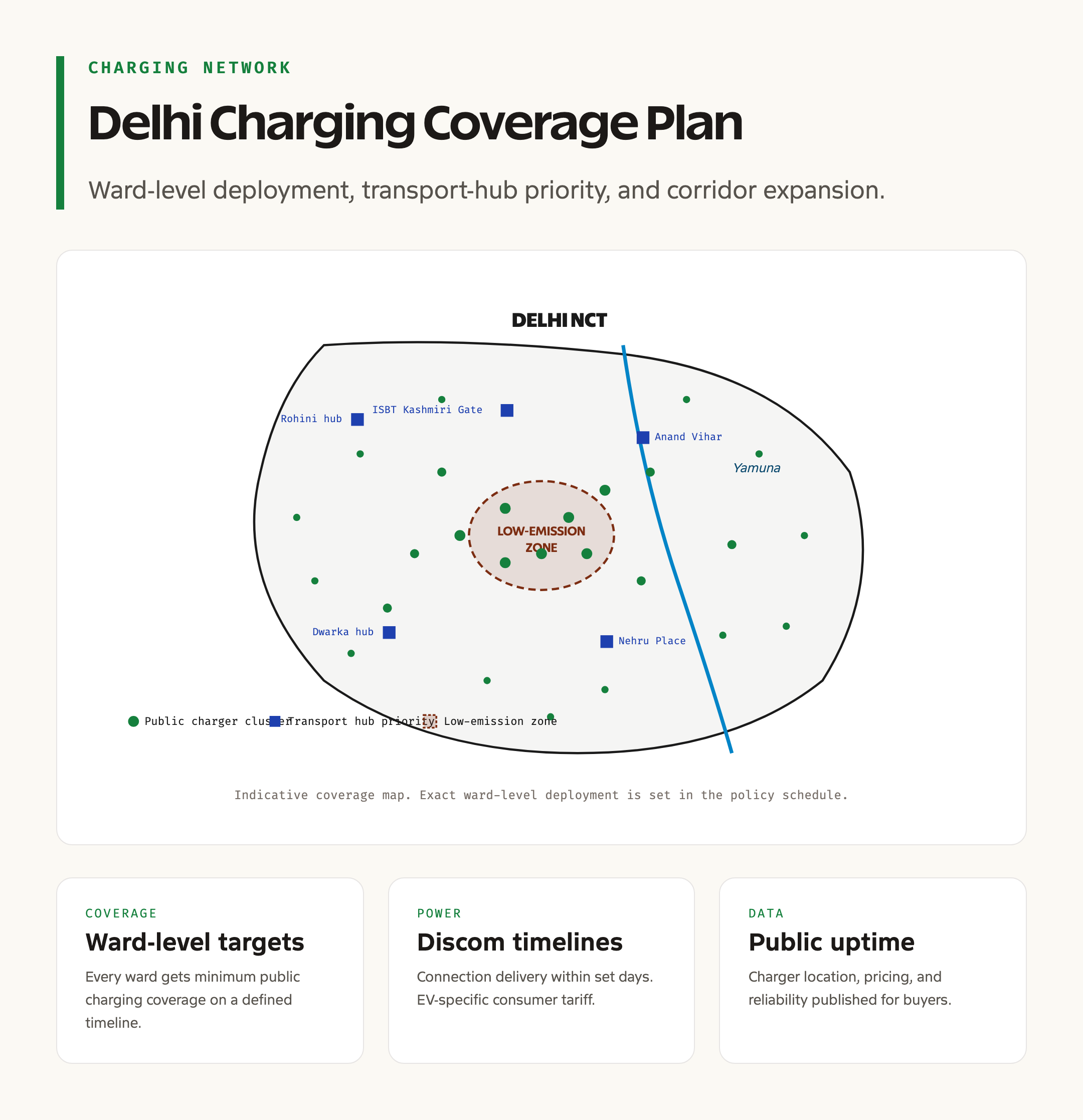 Charging Infrastructure Across Delhi