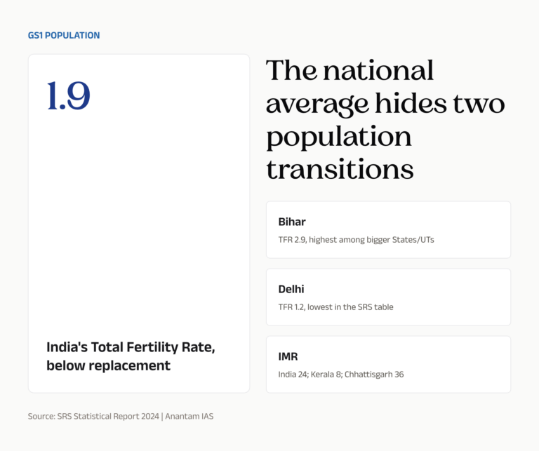 The national average hides two population transitions