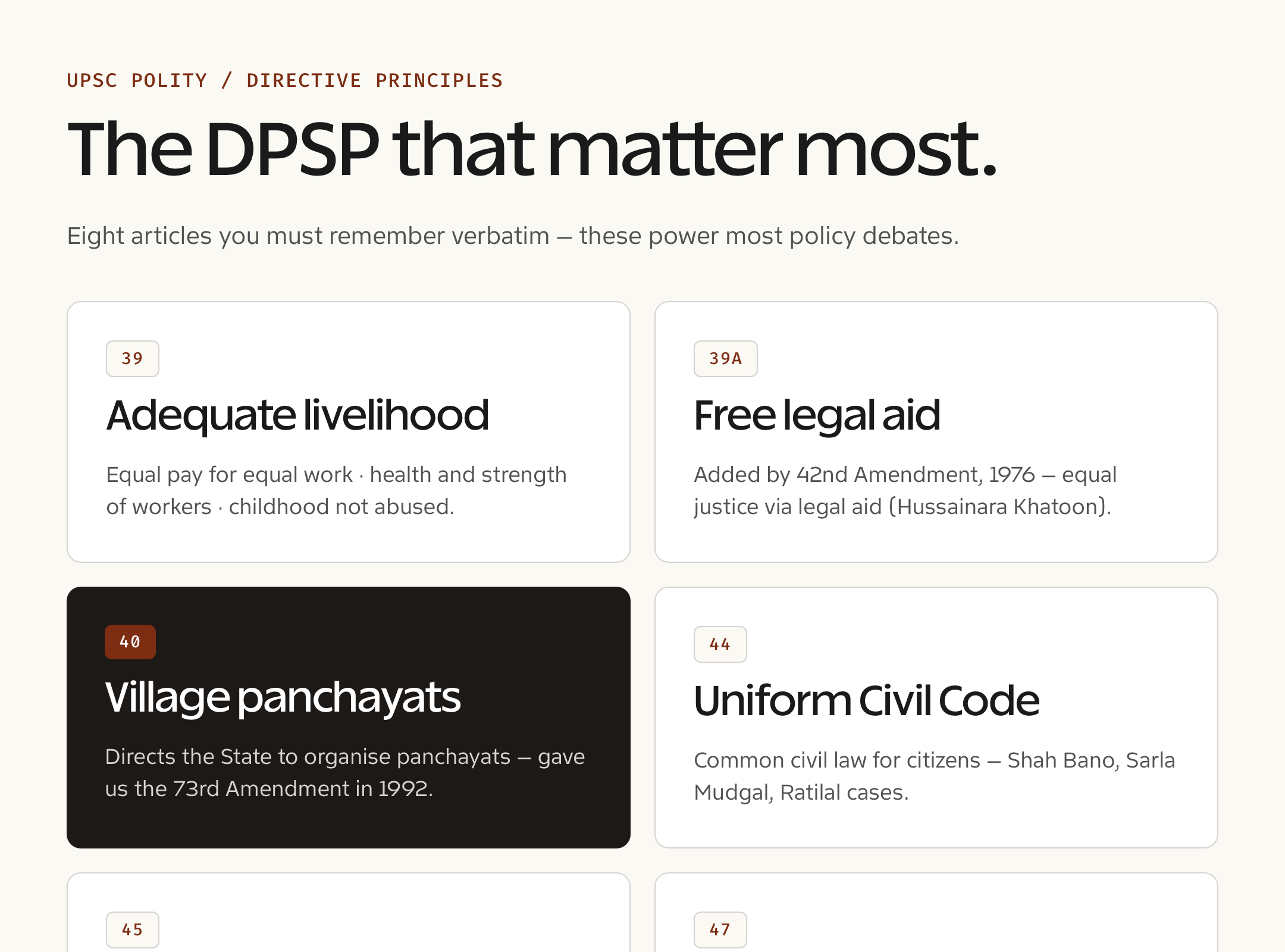 Directive Principles — comparison breakdown