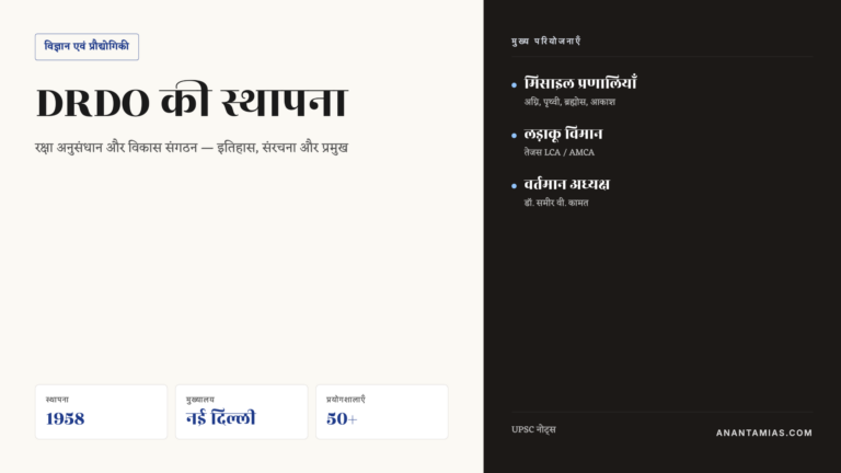 DRDO की स्थापना — इतिहास, संरचना, प्रमुख और UPSC नोट्स — UPSC Hindi notes