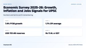 Economic Survey 2025-26: Growth, Inflation and Jobs Signals for UPSC graphic 1 for UPSC current affairs