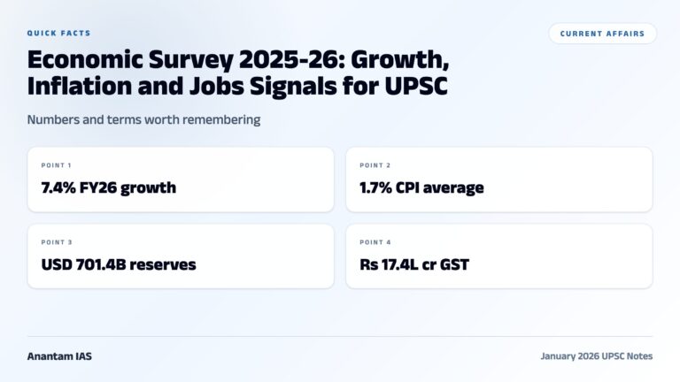 Economic Survey 2025-26: Growth, Inflation and Jobs Signals for UPSC graphic 1 for UPSC current affairs