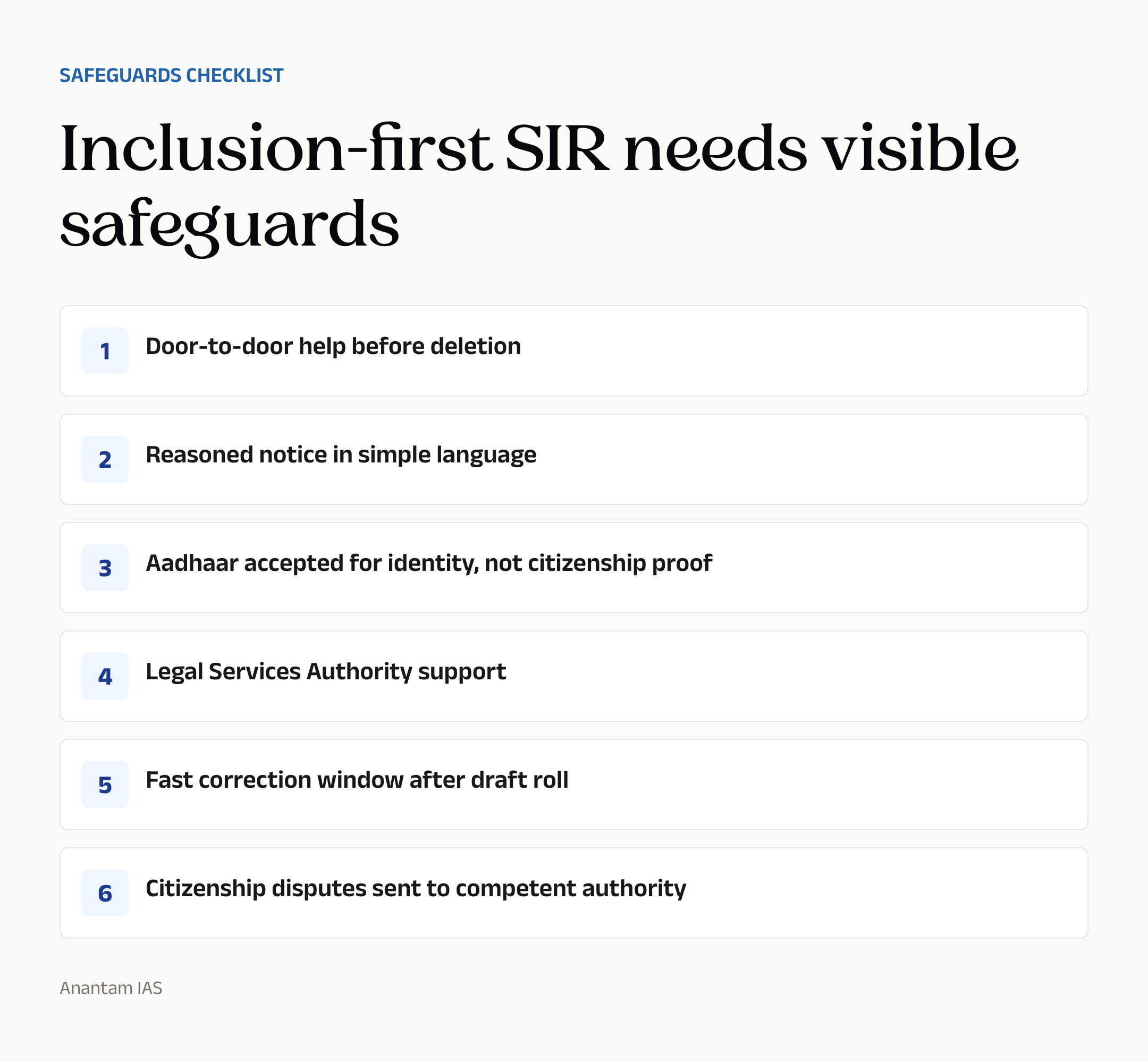 शामिल करने को पहले रखने वाले SIR में सुरक्षा उपाय दिखने चाहिए