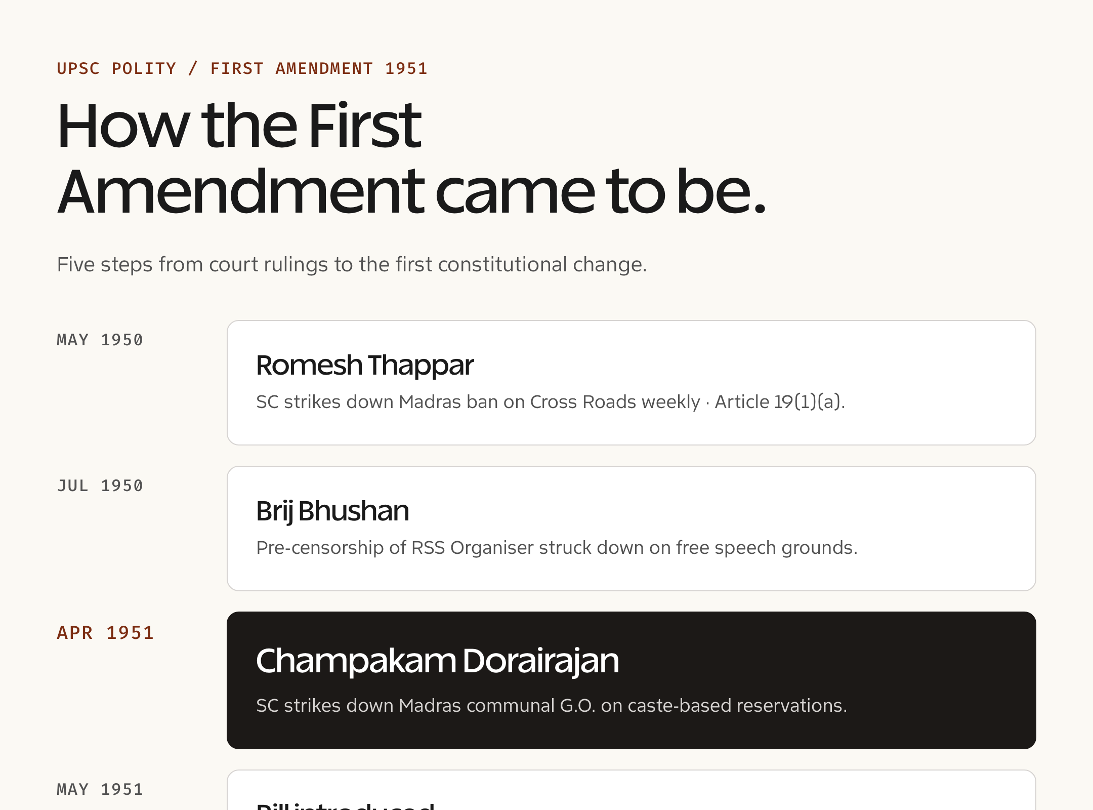 First Amendment 1951 — concept reference