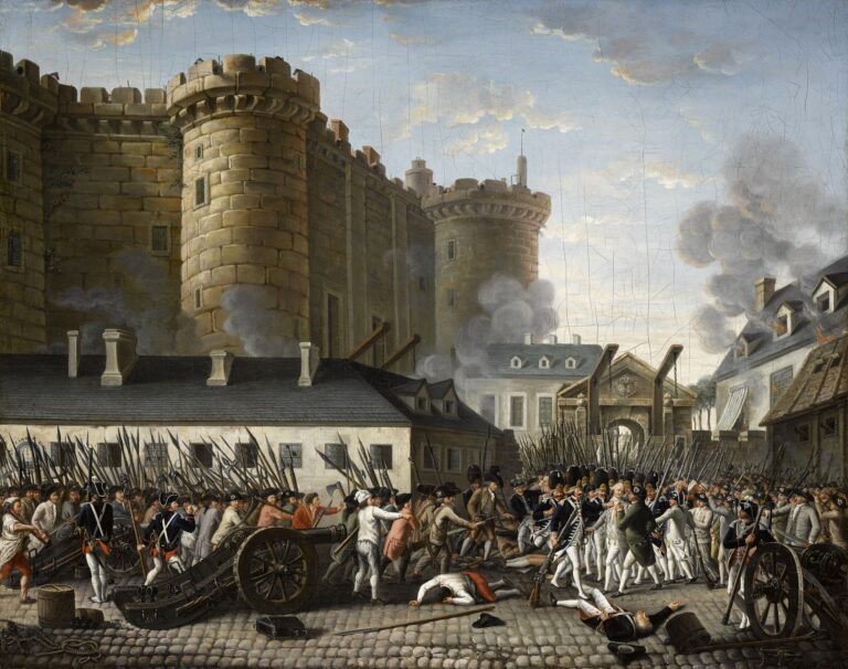 French Revolution 1789 — featured image
