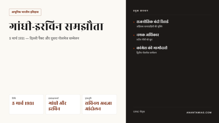 गांधी-इरविन समझौता (Gandhi-Irwin Pact) — पृष्ठभूमि, शर्तें, महत्व और UPSC नोट्स — UPSC Hindi notes