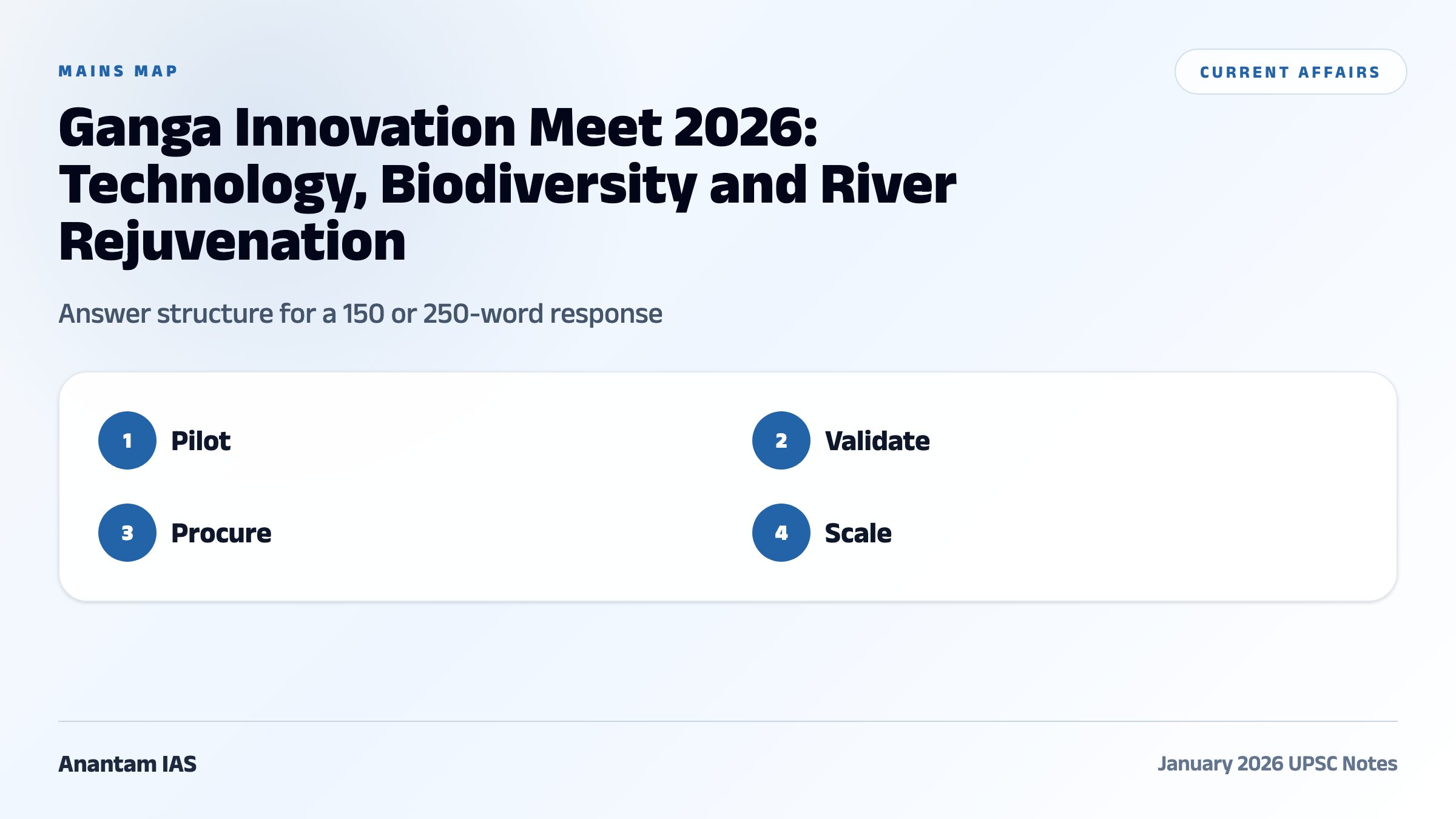 Ganga Innovation Meet 2026: Technology, Biodiversity and River Rejuvenation comparative and mains map
