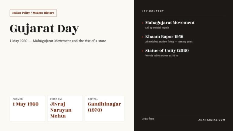 Gujarat Day 2026 (May 1): Formation, History and Significance - featured image for UPSC preparation