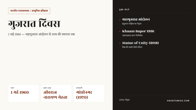 गुजरात दिवस (1 मई) — गठन, इतिहास और महत्व — UPSC Hindi notes