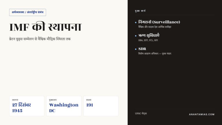 IMF की स्थापना — इतिहास, उद्देश्य, संरचना और भारत की भूमिका — UPSC Hindi notes