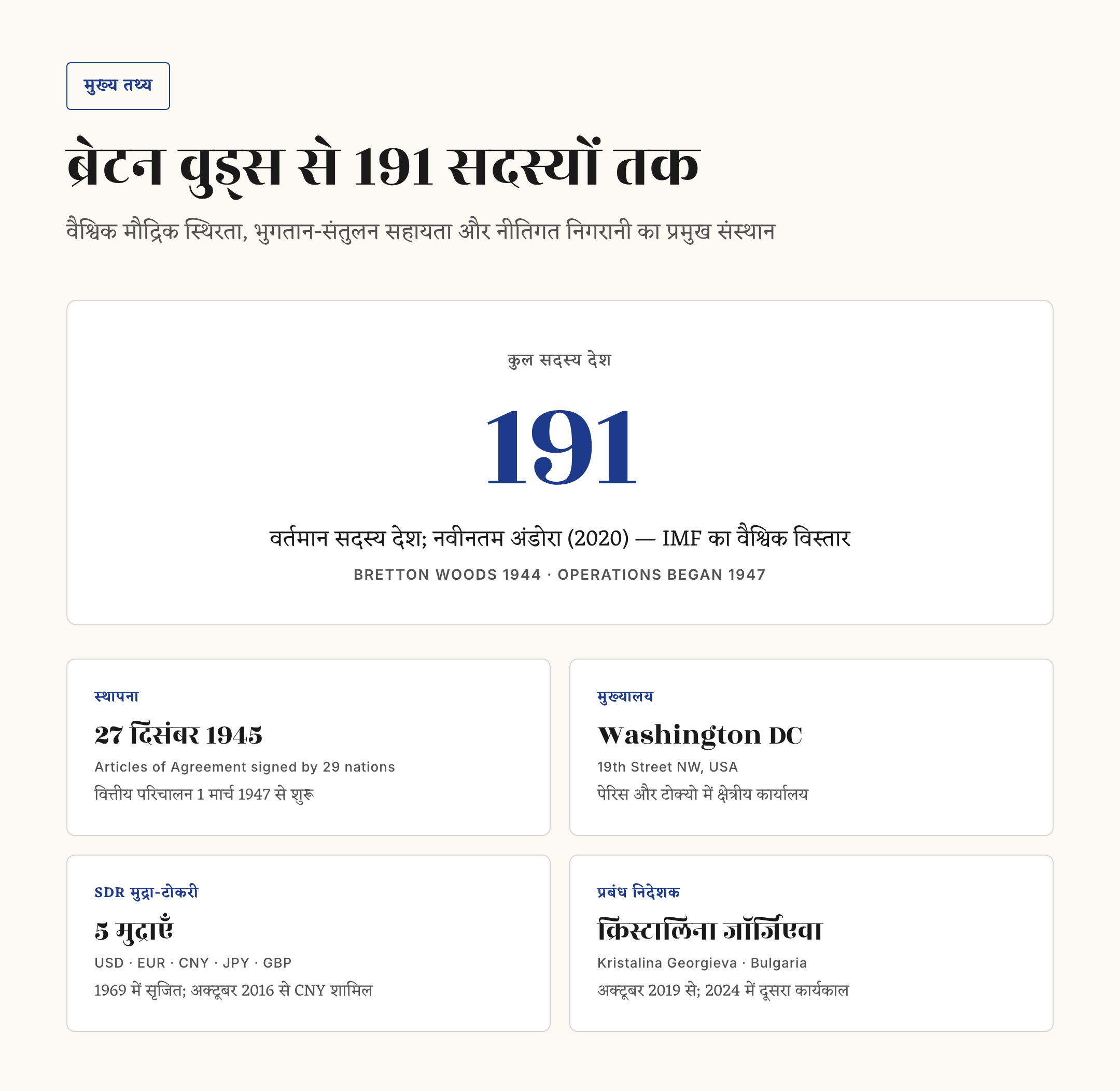 IMF की स्थापना — इतिहास, उद्देश्य, संरचना और भारत की भूमिका — चित्र 1