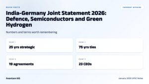 India-Germany Joint Statement 2026: Defence, Semiconductors and Green Hydrogen graphic 1 for UPSC current affairs