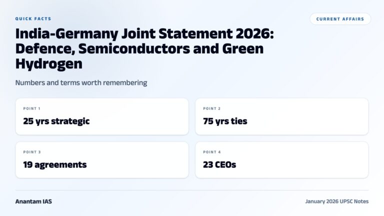India-Germany Joint Statement 2026: Defence, Semiconductors and Green Hydrogen graphic 1 for UPSC current affairs