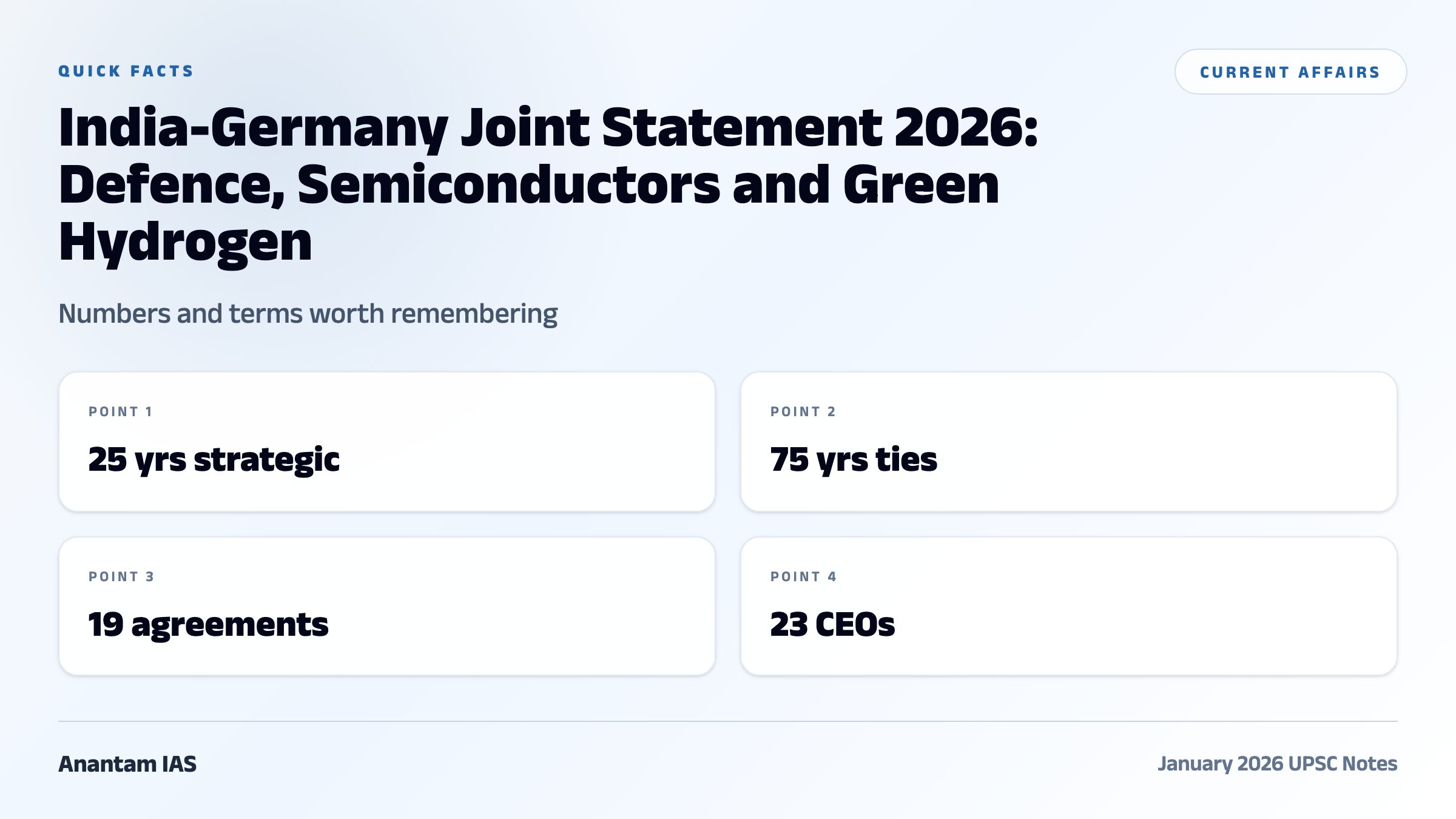 India-Germany Joint Statement 2026: Defence, Semiconductors and Green Hydrogen quick facts