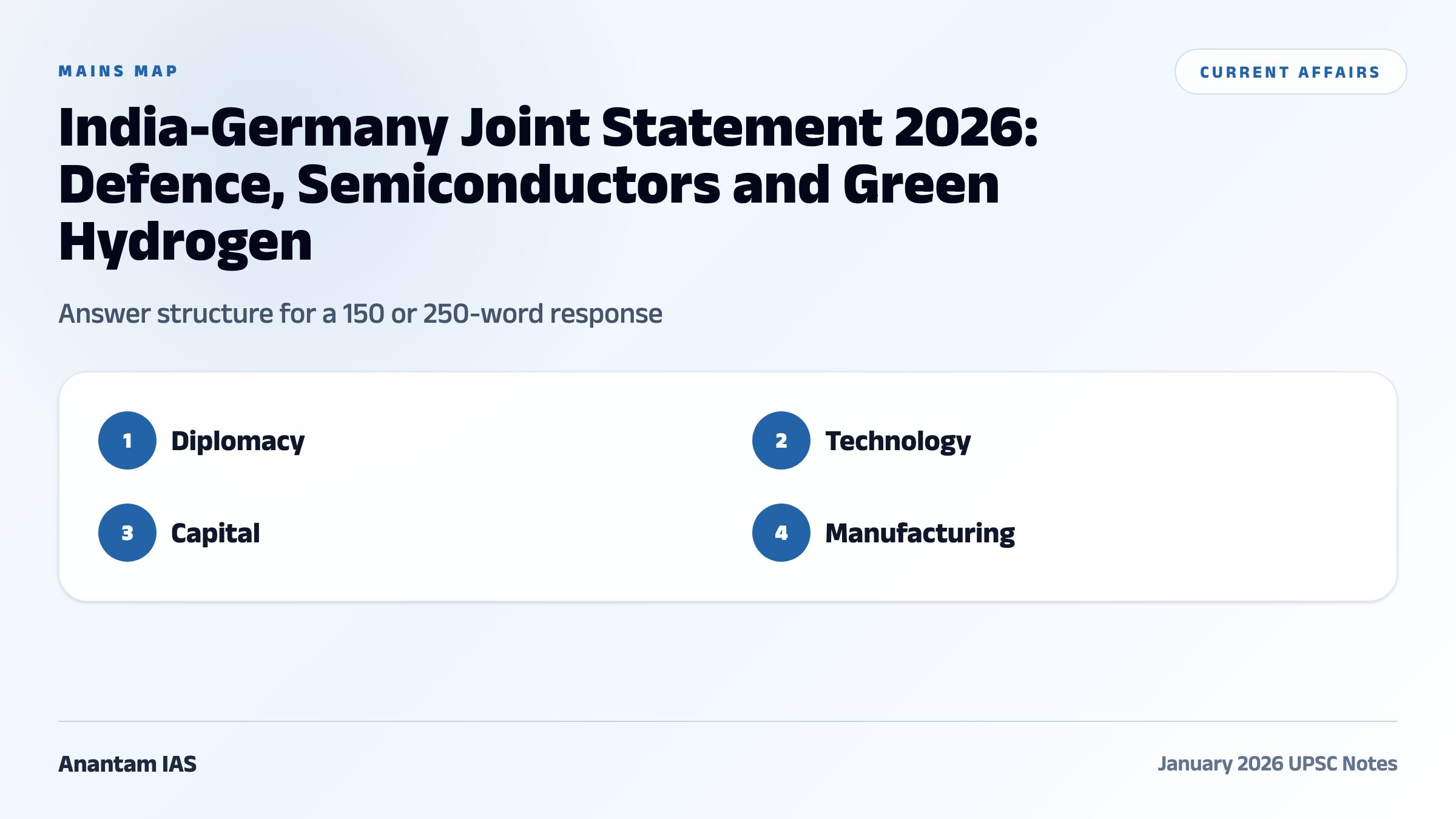 India-Germany Joint Statement 2026: Defence, Semiconductors and Green Hydrogen comparative and mains map