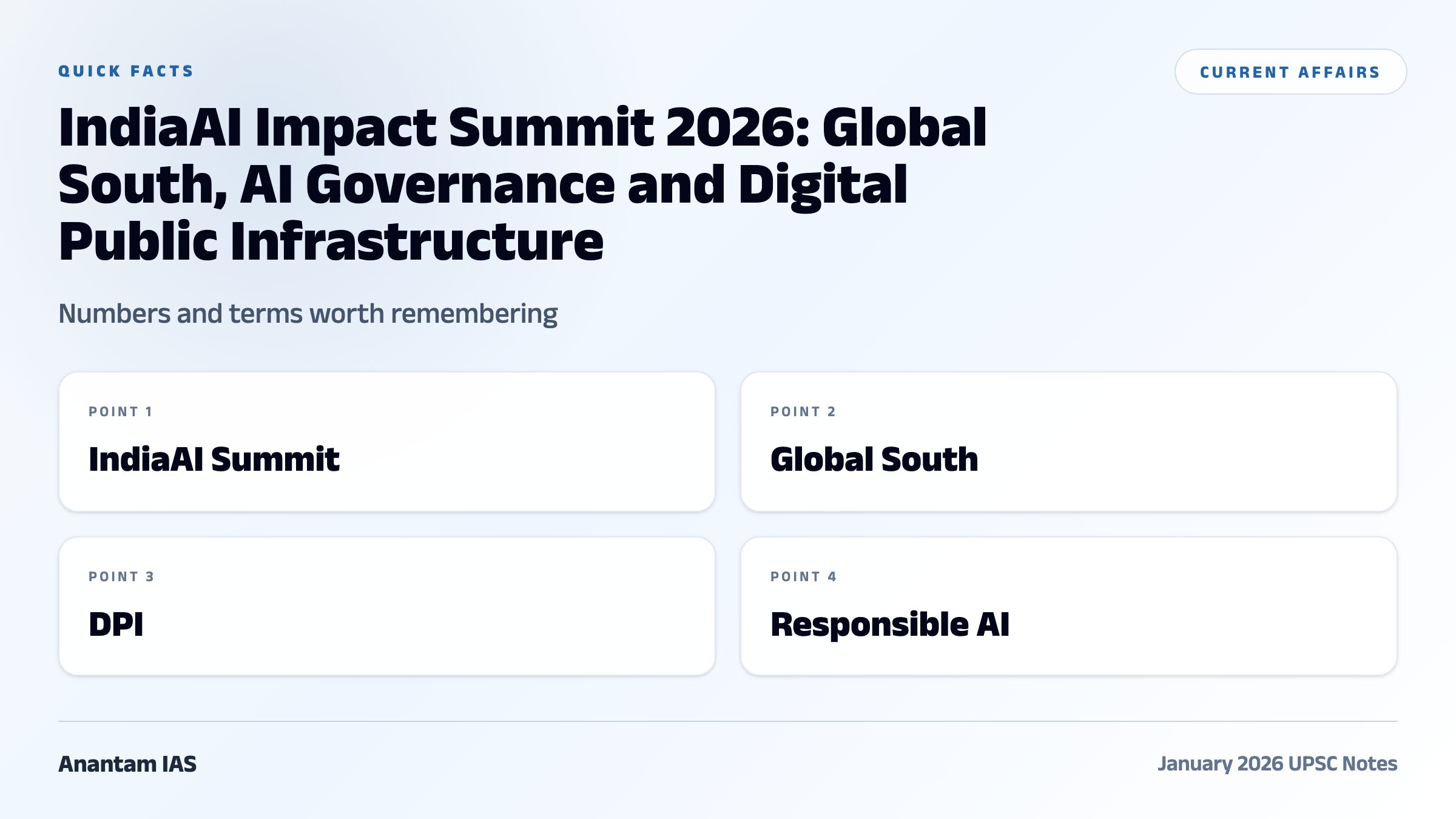 IndiaAI Impact Summit 2026: Global South, AI Governance and Digital Public Infrastructure quick facts