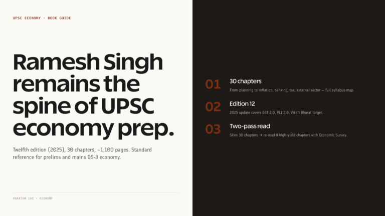Indian Economy by Ramesh Singh — 12th edition guide