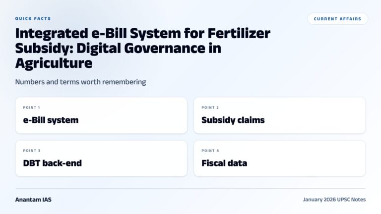Integrated e-Bill System for Fertilizer Subsidy: Digital Governance in Agriculture graphic 1 for UPSC current affairs
