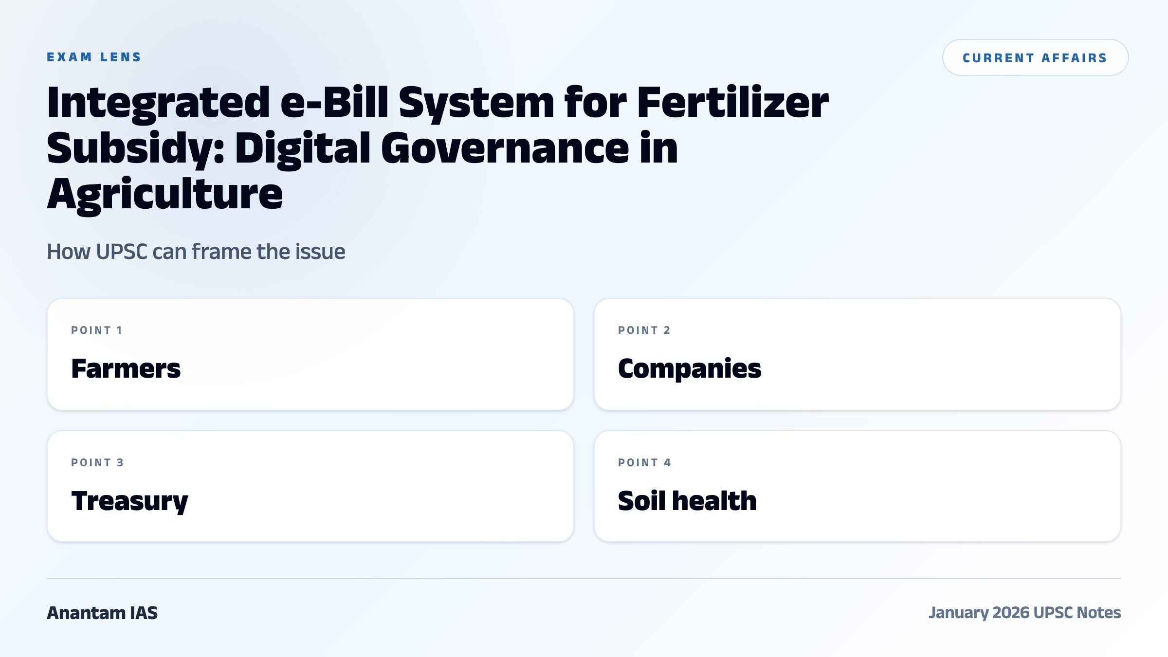Integrated e-Bill System for Fertilizer Subsidy: Digital Governance in Agriculture exam framework