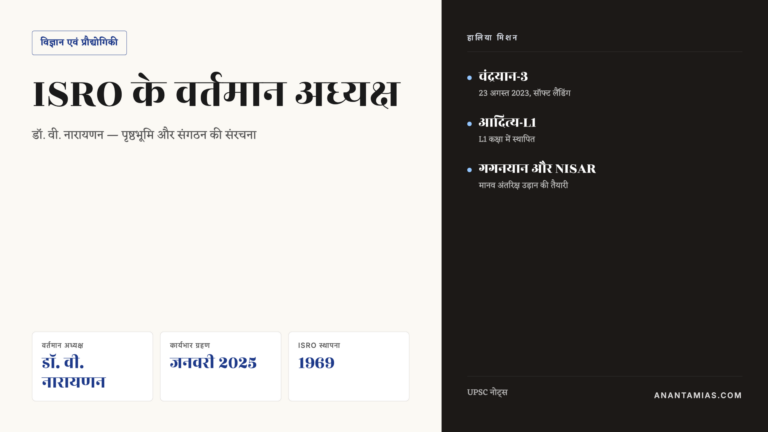 ISRO के वर्तमान अध्यक्ष — डॉ. वी. नारायणन, संगठन की संरचना और प्रमुख मिशन — UPSC Hindi notes