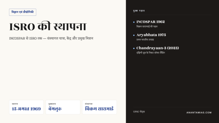 ISRO की स्थापना — इतिहास, संरचना, केंद्र और प्रमुख मिशन — UPSC Hindi notes