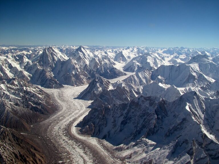 Karakoram Range: K2, Siachen, Trans-Himalayan Geography, and Strategic Significance