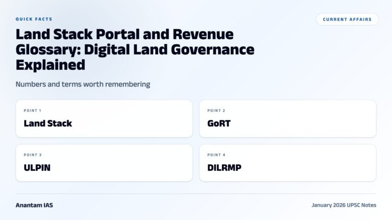 Land Stack Portal and Revenue Glossary: Digital Land Governance Explained graphic 1 for UPSC current affairs
