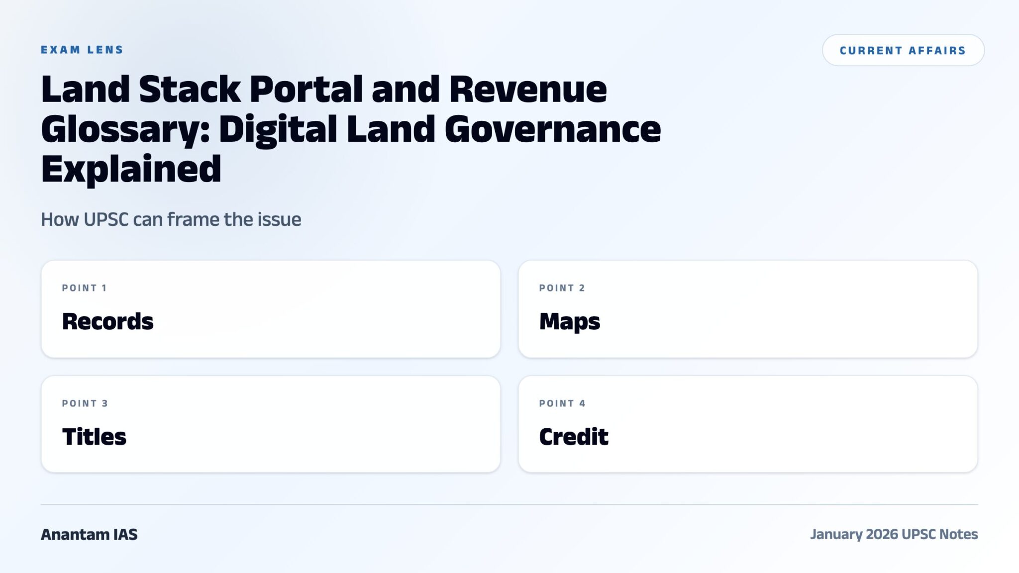 Land Stack Portal and Revenue Glossary: Digital Land Governance ...