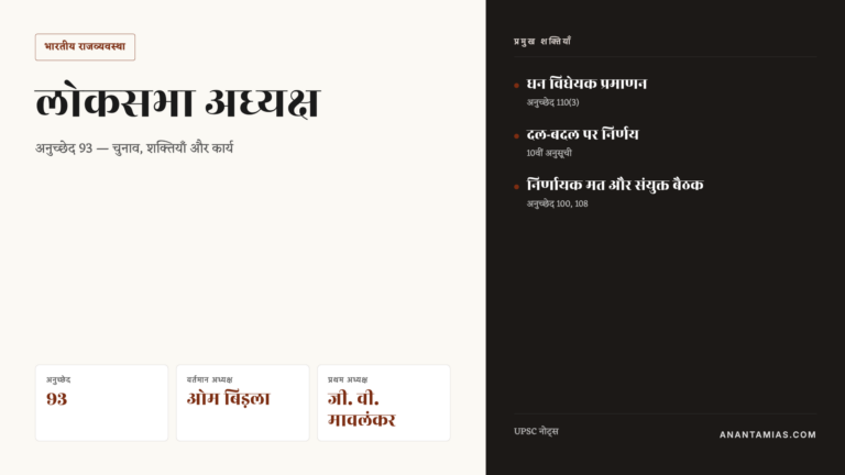 लोकसभा अध्यक्ष — चुनाव, शक्तियाँ, कार्य और संवैधानिक प्रावधान — UPSC Hindi notes