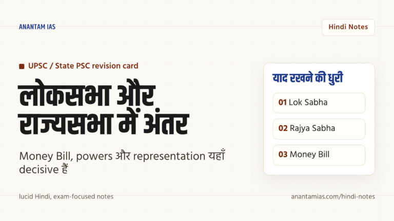लोकसभा और राज्यसभा में अंतर — शक्तियाँ, संरचना और भूमिका — UPSC Hindi notes