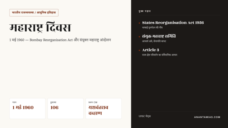 महाराष्ट्र दिवस (1 मई) — गठन, इतिहास और महत्व — UPSC Hindi notes